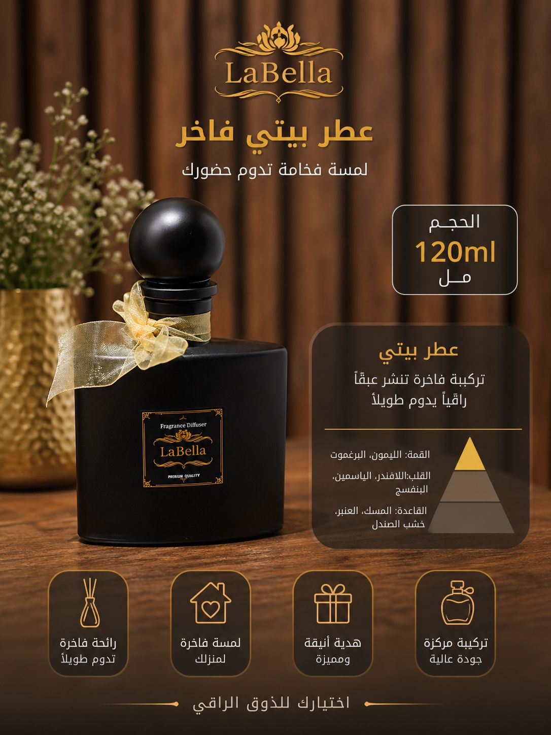 عطر LaBella